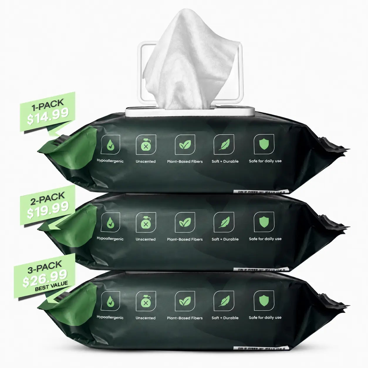 Freshpupco Dog Paw & Coat Wipes - 80 Thick Hypoallergenic Unscented Cleaning Wipes for Dirty Dogs - Safe for Paws, Coat & Face