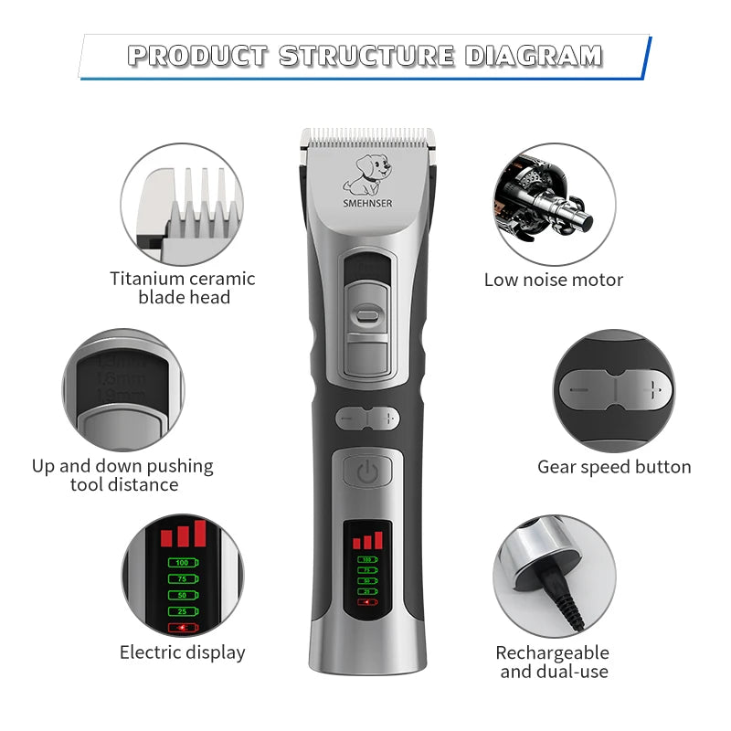 Professional High-Power Smart Dog Grooming Clippers with Rechargeable Detachable Blade